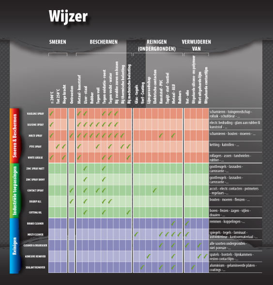 Wijzer_NL